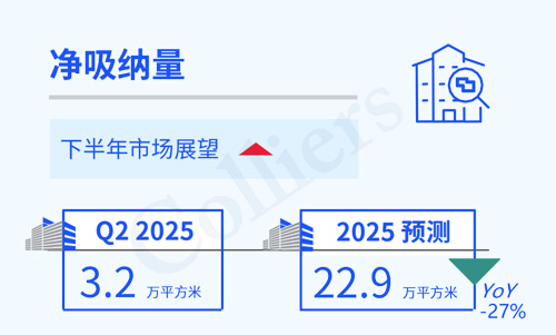 H2025ȱ׼֘Јcչ